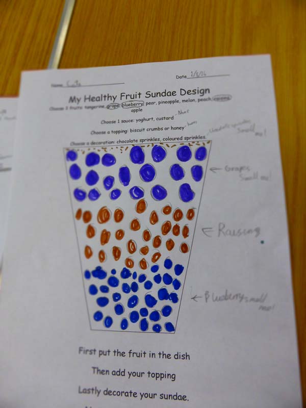 https://indigoartsandcrafts.co.uk/wp-content/uploads/2018/06/Indigo-Arts-and-Crafts-summer-holidays-2016-58.jpg